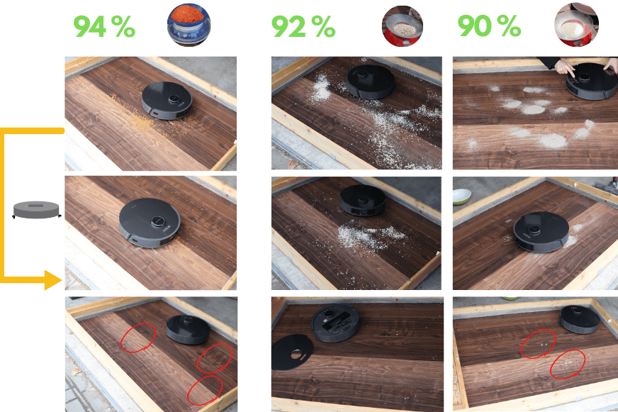 Результат теста Dreame L10s Pro на твердом полу.